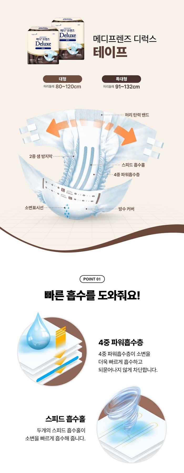 메디프렌즈 디럭스 테입형