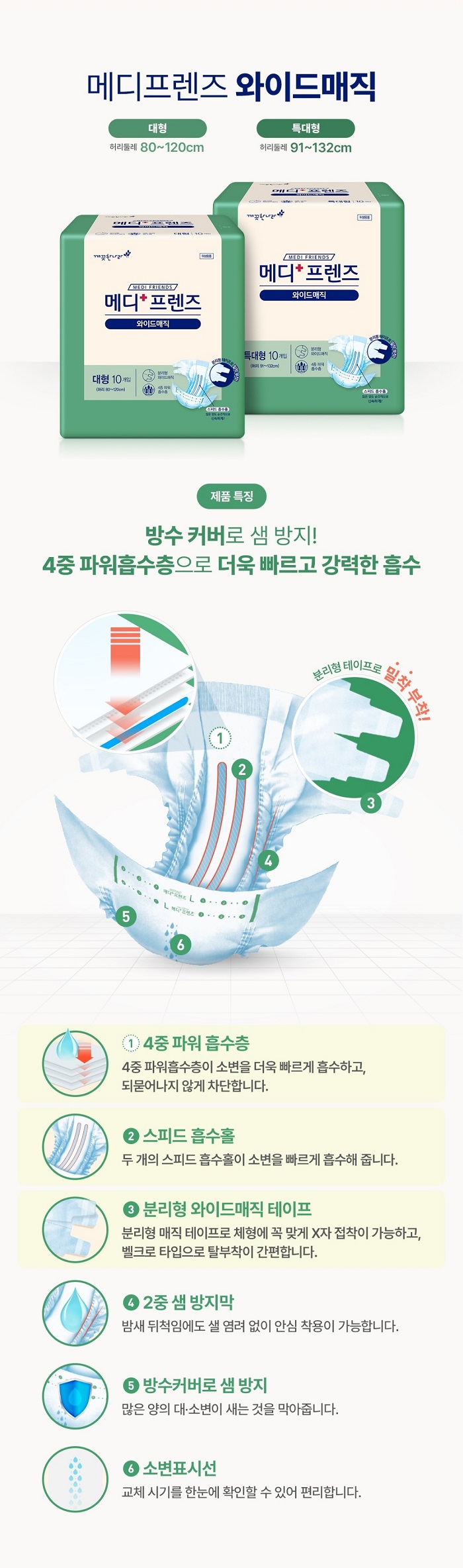 메디프렌즈 와이드매직