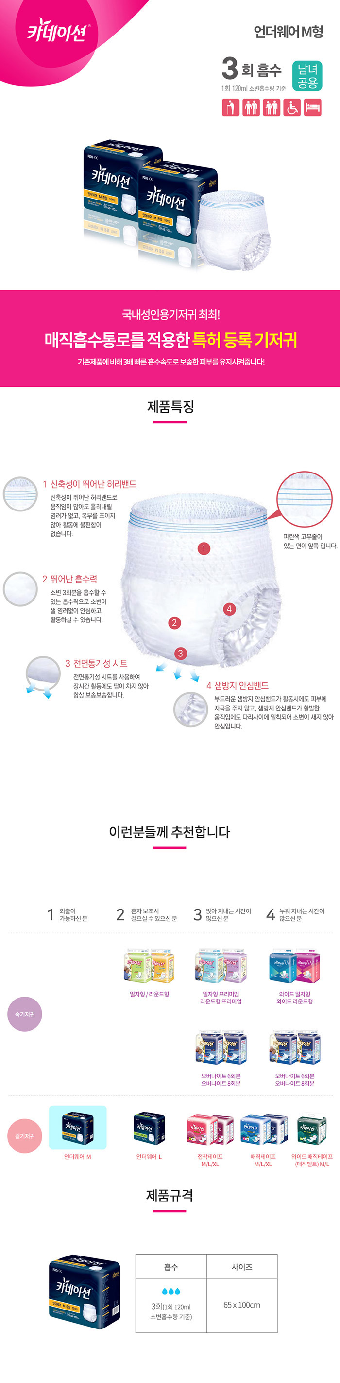 카네이션 언더웨어 성인용기저귀 중형(M)(10매x8팩=80매)