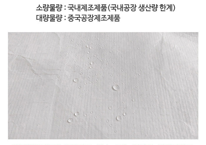 의료용 방호복 Tyvek 고급원단 방역복 레벨D 일회용방진복 전신보호복+방진화 세트