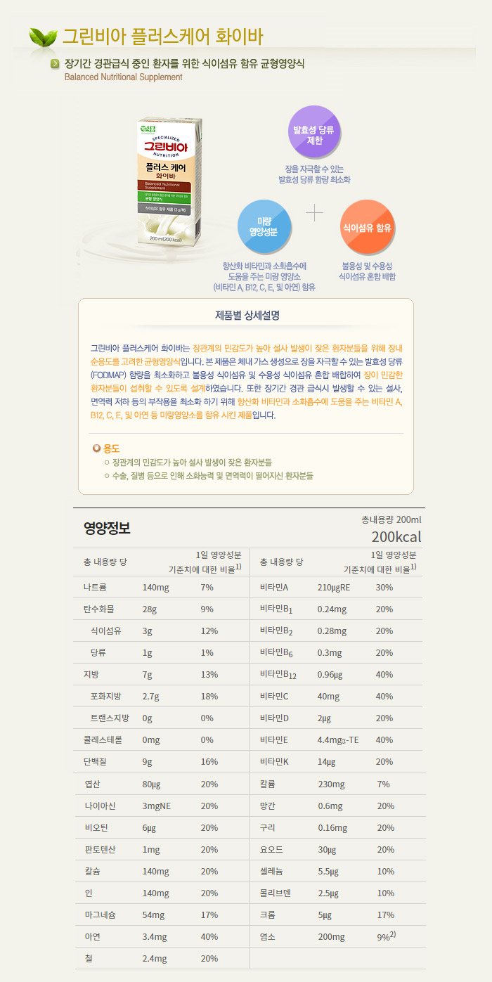 그린비아 플러스케어 화이바