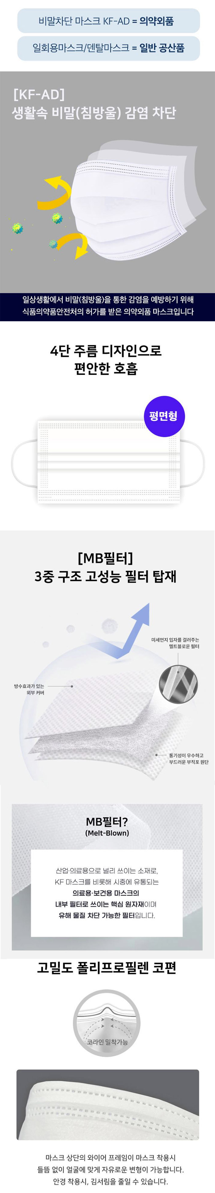미티오 후레쉬 비말차단 마스크(KF-AD)(대형-50매)※국내생산/식약처인증_의약외품※