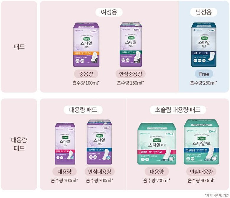 디펜드 스타일패드 초슬림
