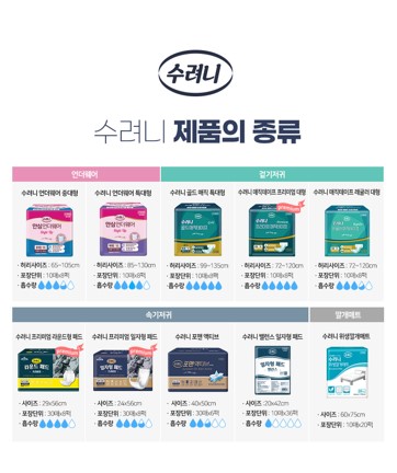 수려니 포맨액티브 일자형