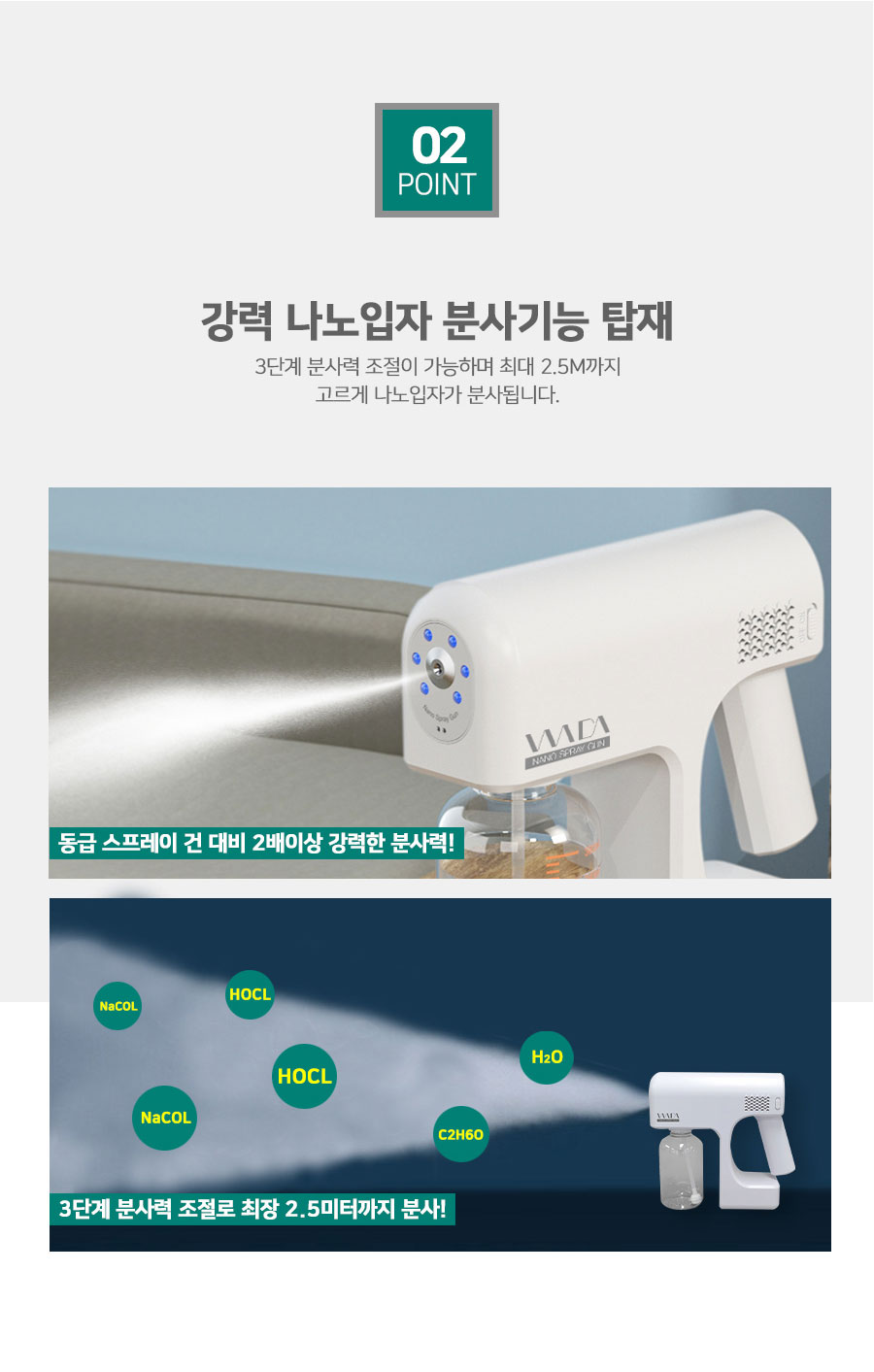 반다나노스프레이건