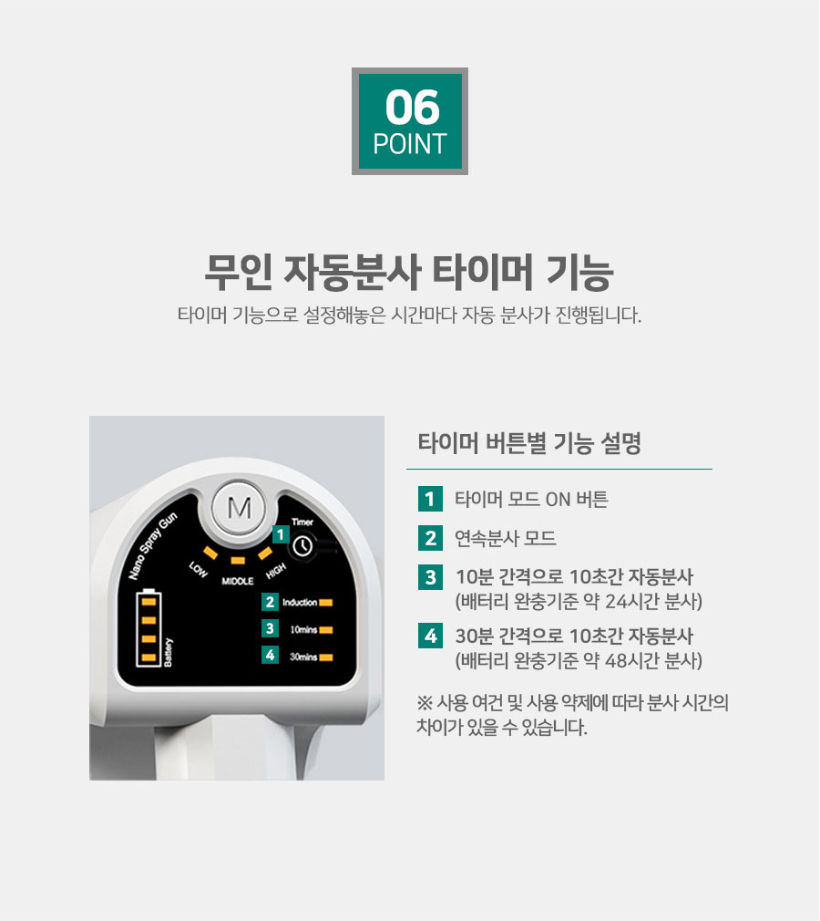 반다나노스프레이건