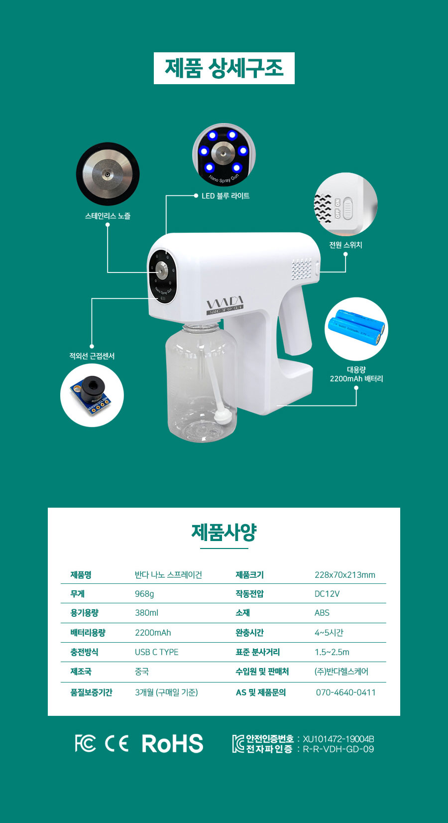반다나노스프레이건