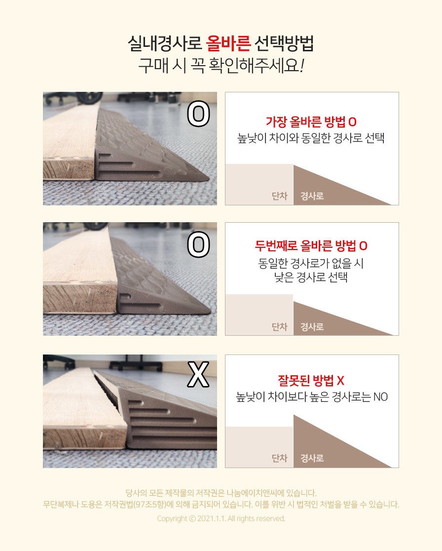 휠체어 실내용 경사로