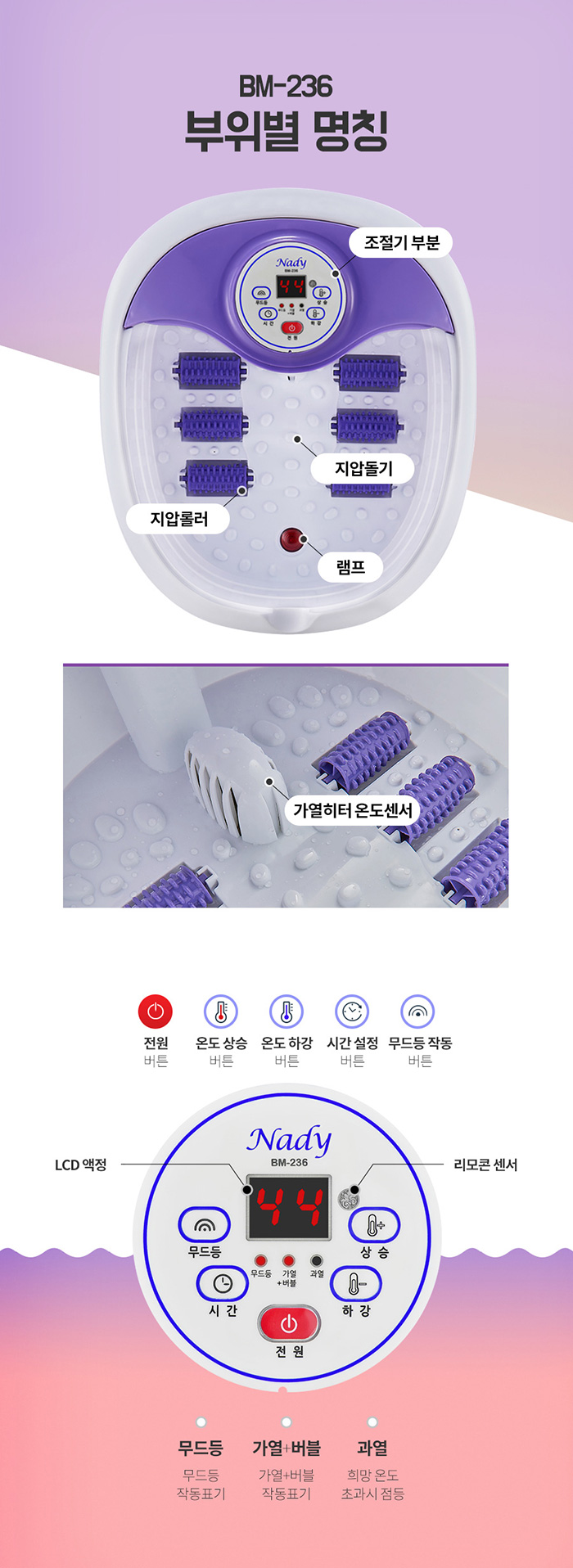 나디 해피바디 족욕기 BM-236
