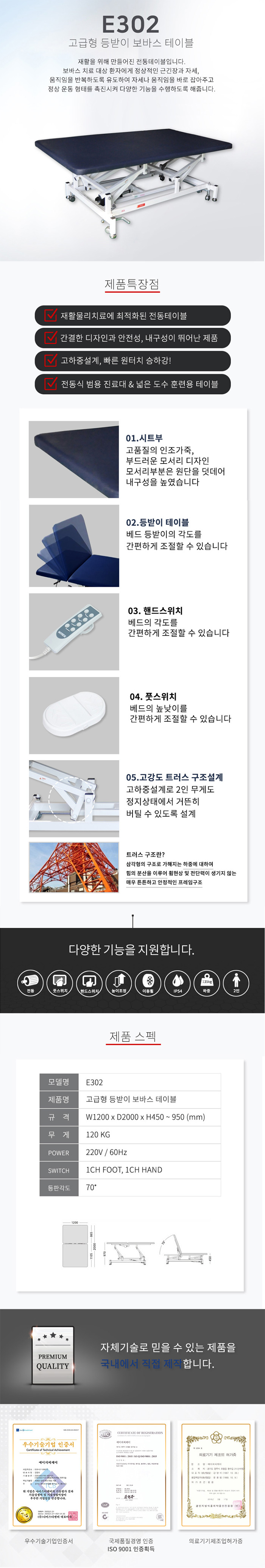 E302 보바스 2단 등받이/전동보바스테이블/수기치료테이블/물리치료테이블