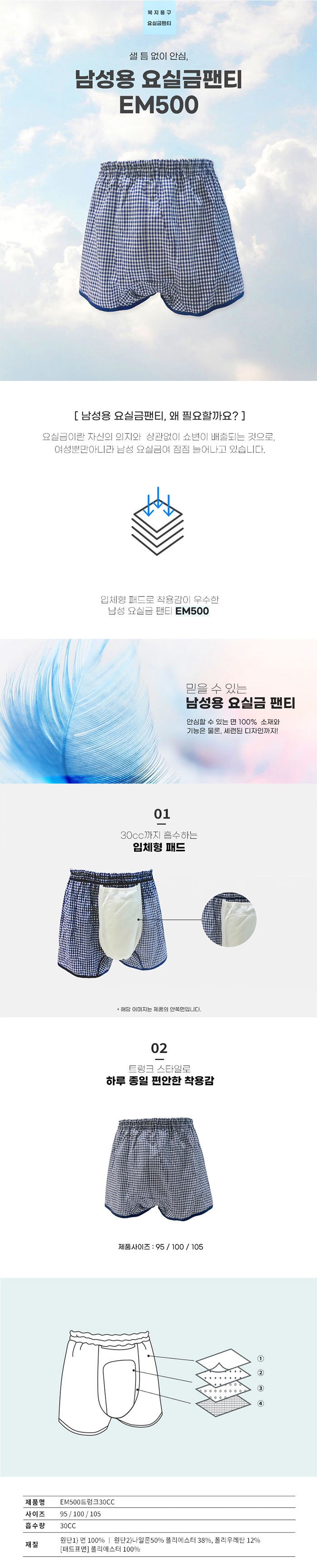 요실금팬티 EM500 트렁크 30CC(남성용)