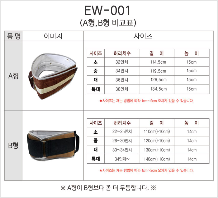 이화 환자워킹벨트/이동벨트/허리견인벨트 EW-001