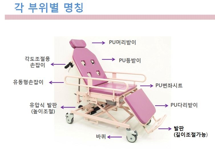 이동형 전신 유압식 샤워베드 HT-9000