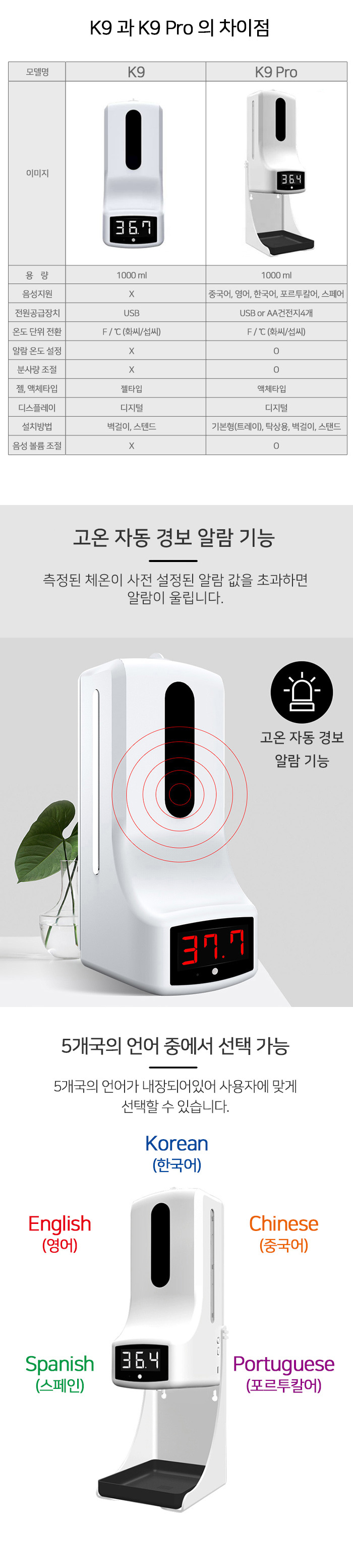 새니체크 SC-K9 Pro 디스펜서