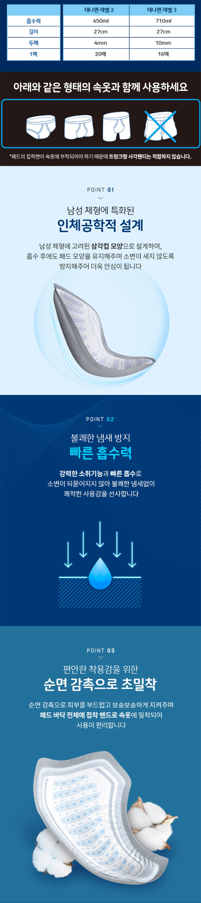 테나 요실금패드 포맨(레벨3)