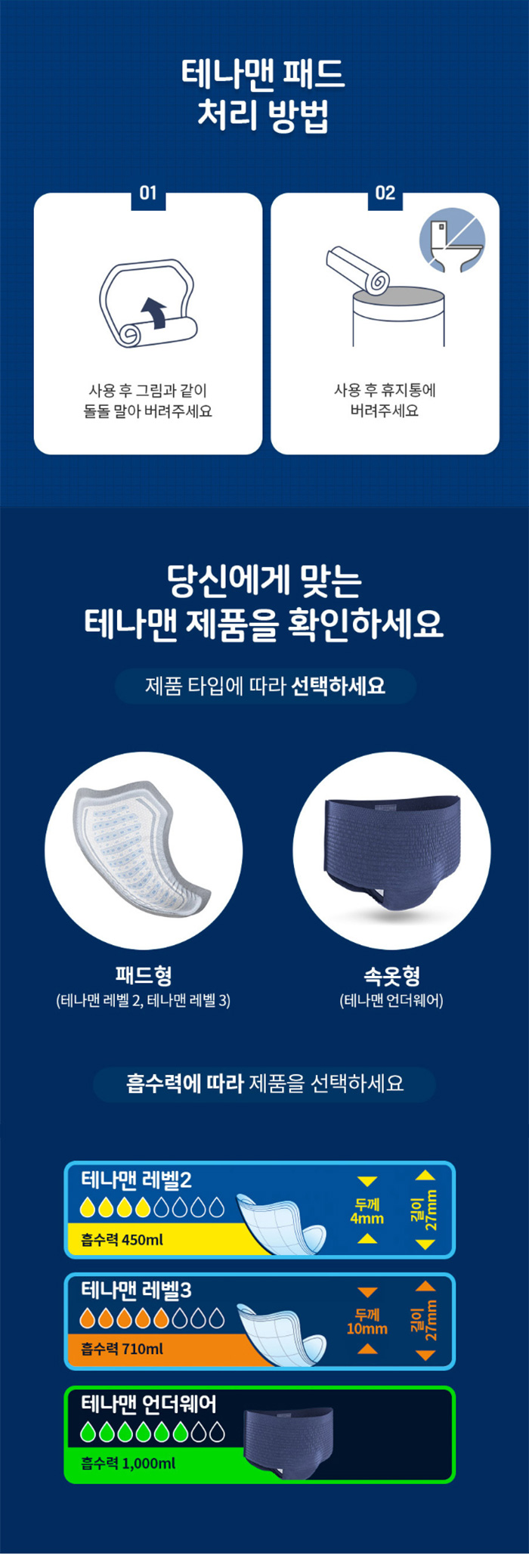 테나 요실금패드 포맨(레벨3)