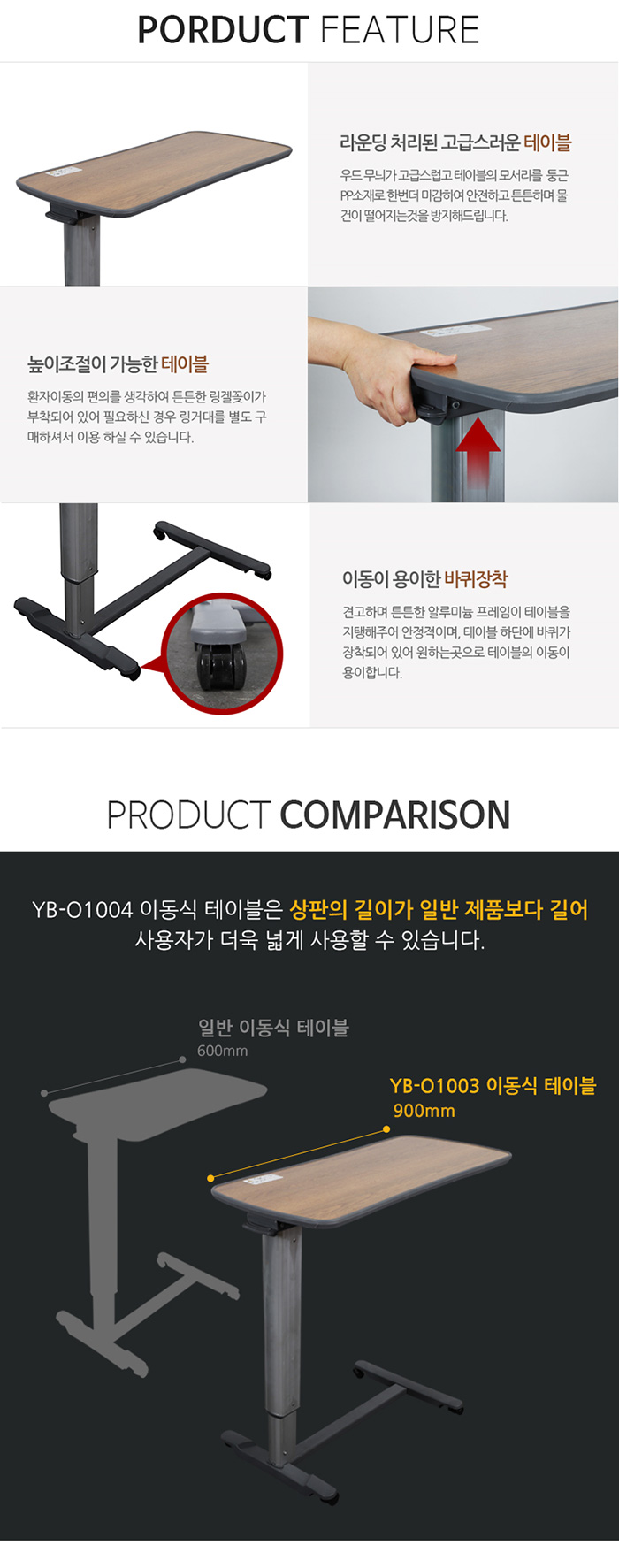 병원침대식탁 테이블 밥상 트레이 이동식 환자용 오버 사이드 보조