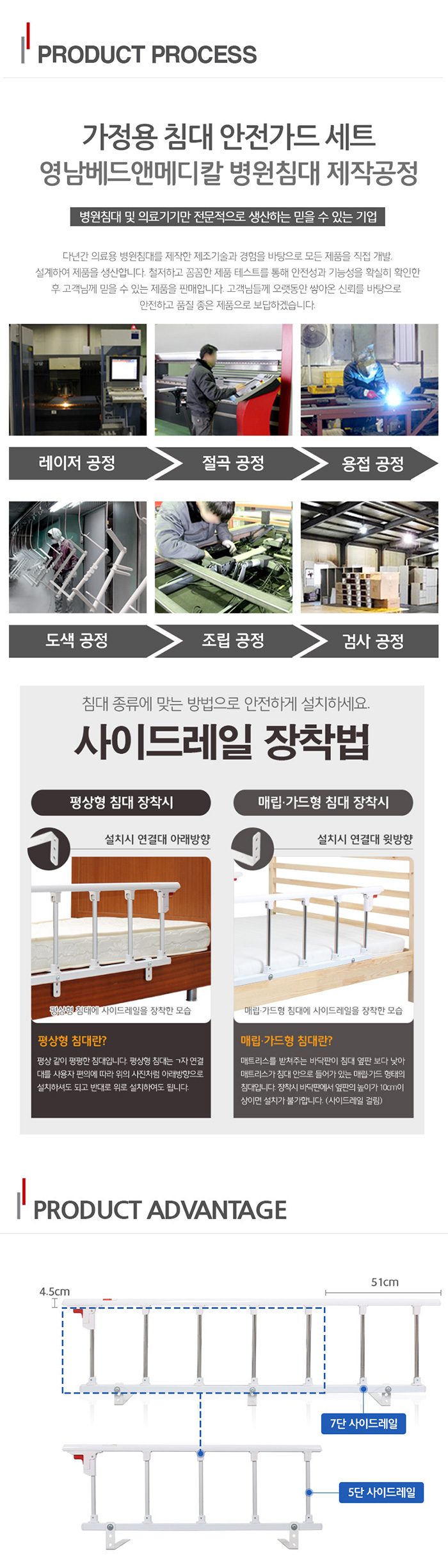 영남베드 병원침대 난간 사이드레일
