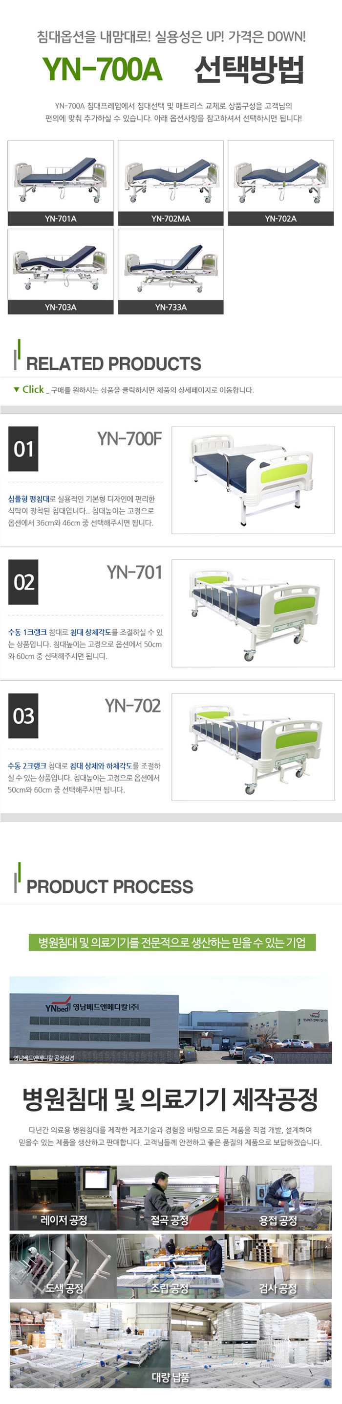 영남베드 전동1모터 전동식 가정용 병원침대
