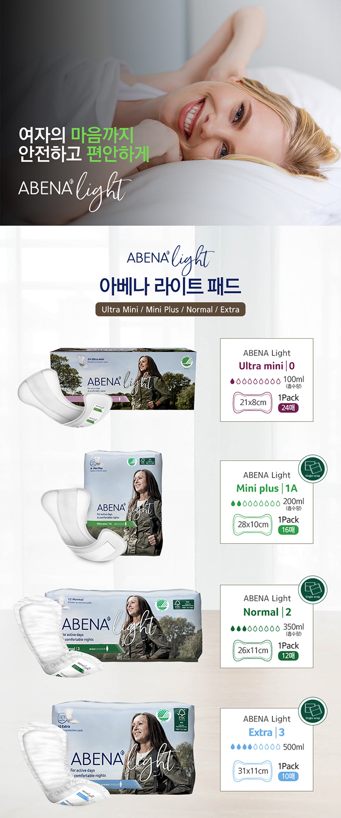 아베나 LIGHT 덴마크 요실금 성인용기저귀 미니플러스