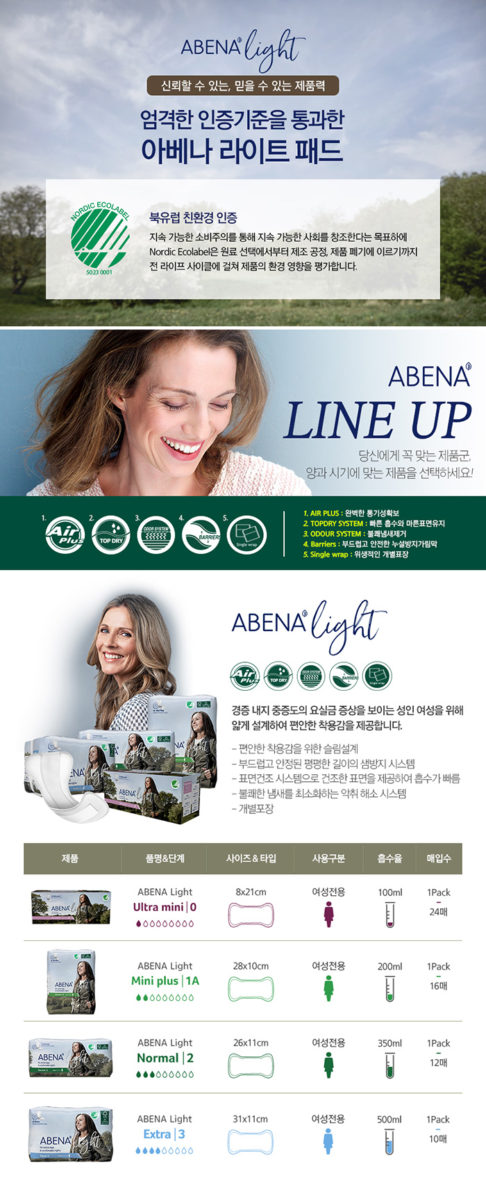 아베나 LIGHT 덴마크 요실금 성인용기저귀 미니플러스