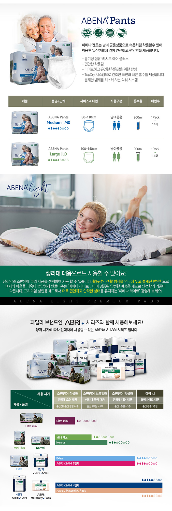 아베나 LIGHT 덴마크 요실금 성인용기저귀 미니플러스