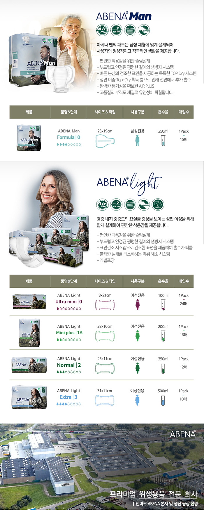아베나 PANTS 덴마크 요실금 남녀공용 성인기저귀 대형