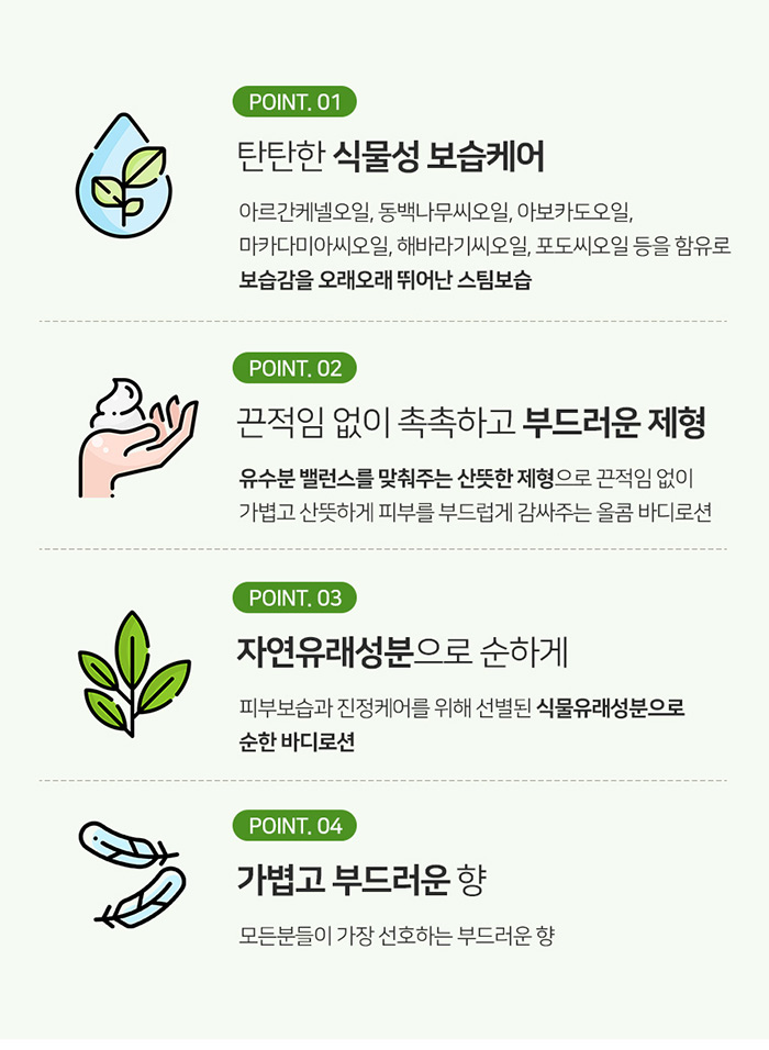 올콤 바디로션 대용량 프로폴리스