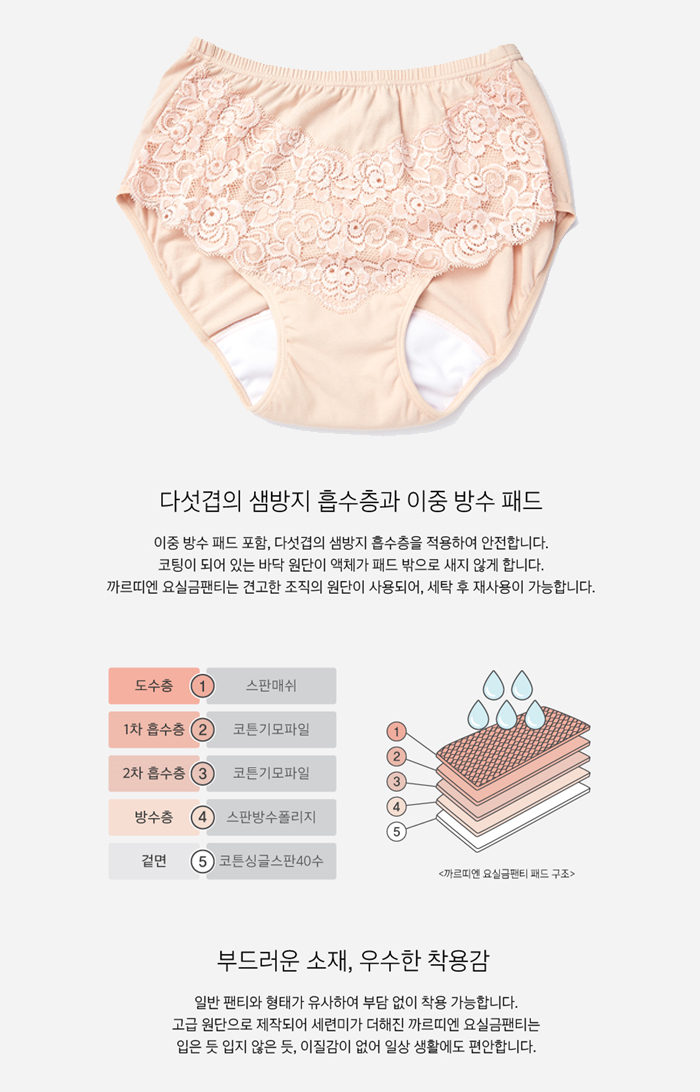 까르띠엔 요실금팬티 AP-002(여성용)