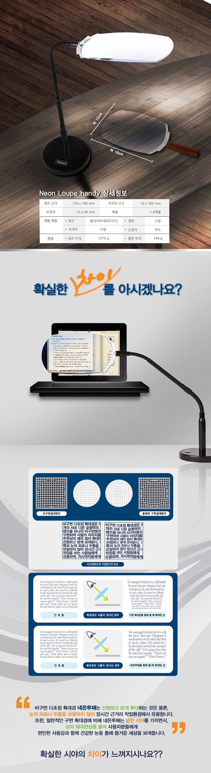 네온루페 비구면 다초점 확대경 손잡이형 NL-H2000