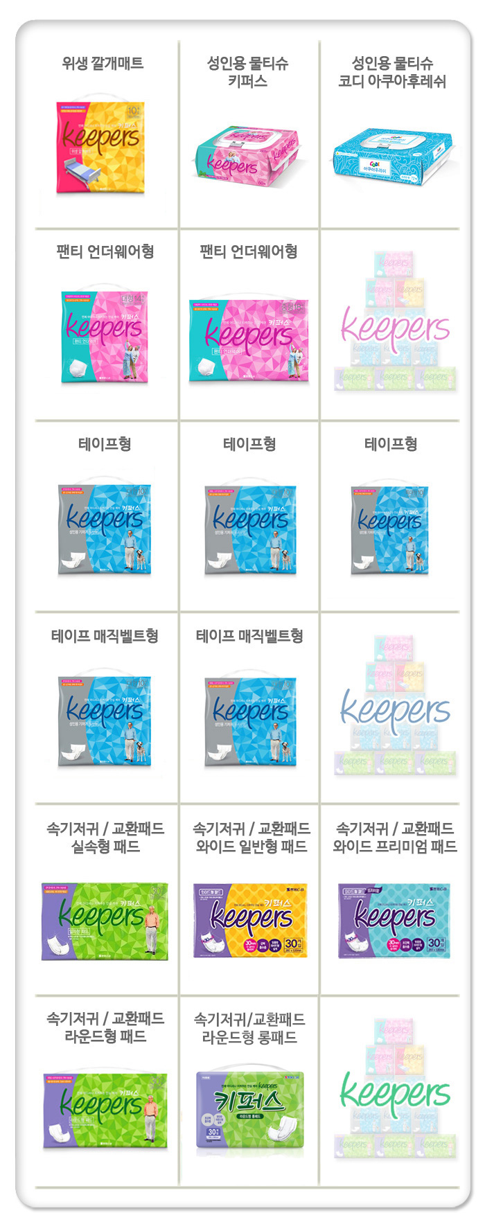 키퍼스 라운드형 롱패드 속기저귀