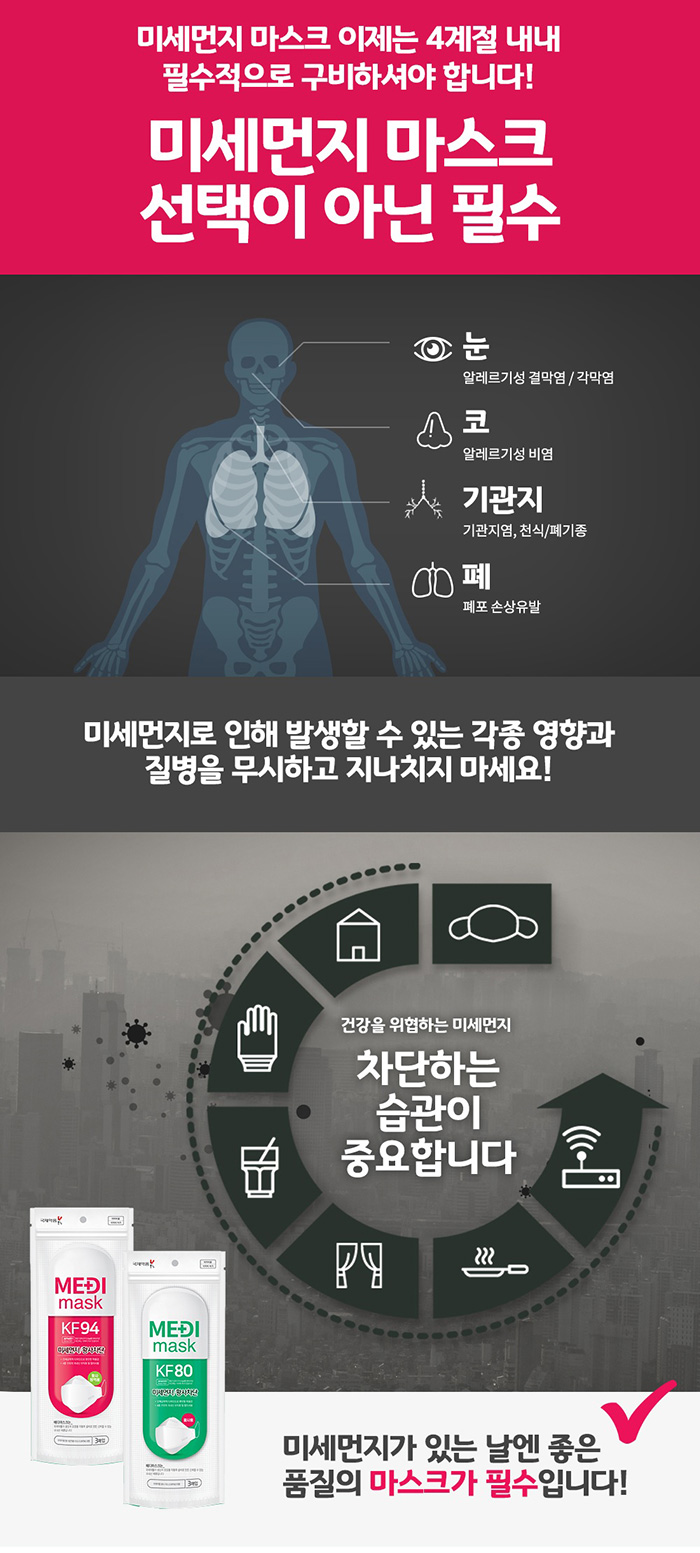 국제약품 메디 마스크 KF94 3매