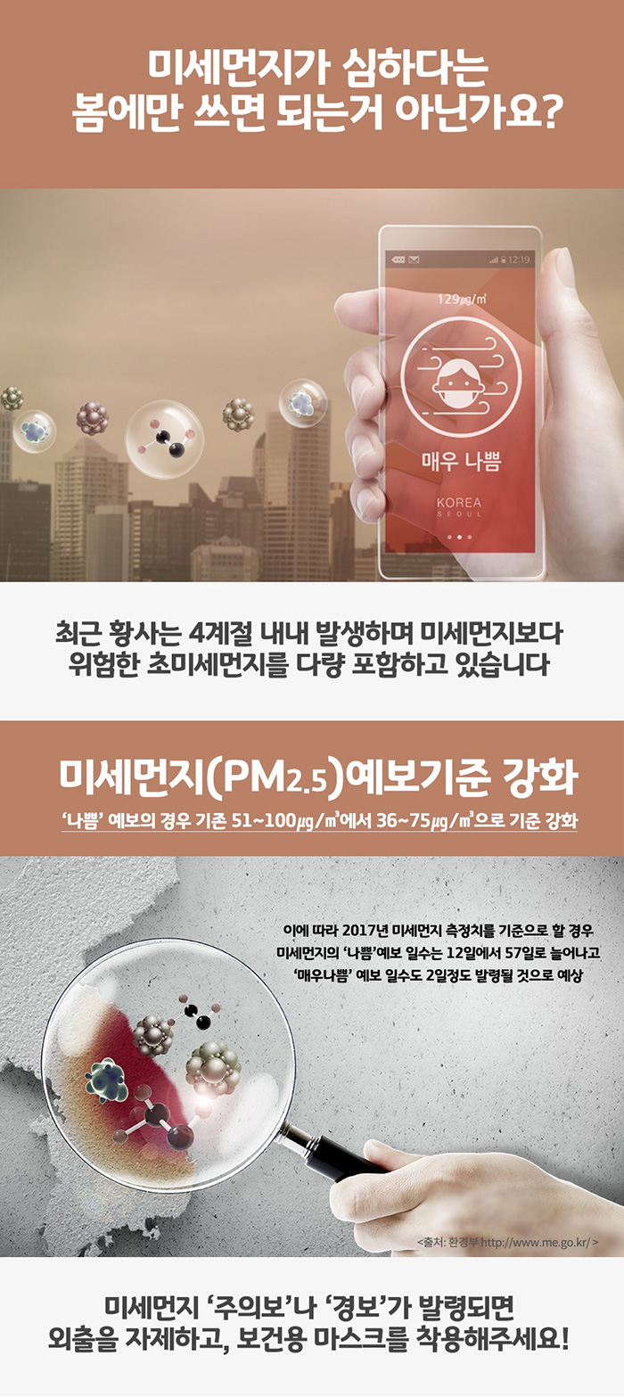 국제약품 메디 마스크 KF94 3매
