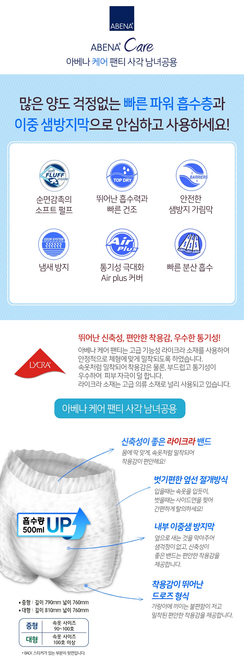 아베나 케어 팬티 사각 남녀공용