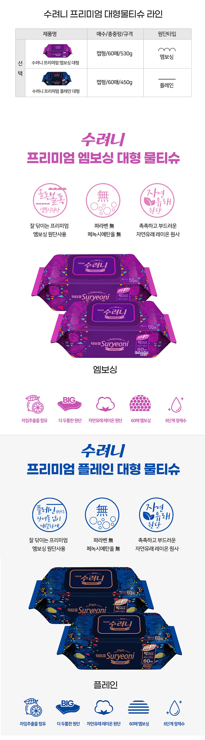 수려니 프리미엄 대형 물티슈 플레인 60매x10팩(200x300mm)