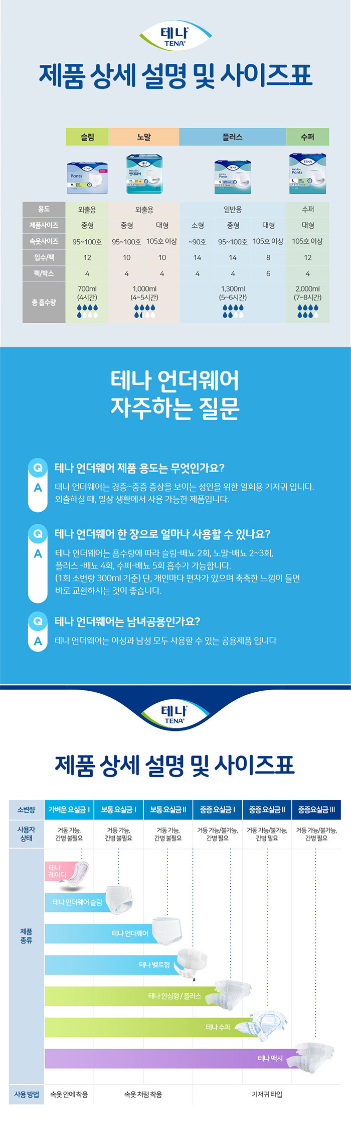 [NEW] 테나 언더웨어 플러스