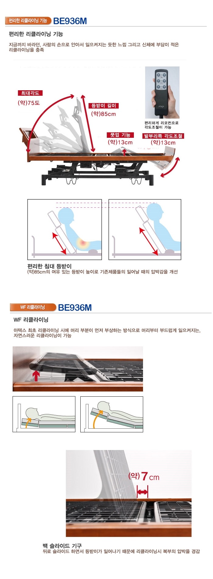 아텍스 프리미엄 전동 접이식 침대 BE936M