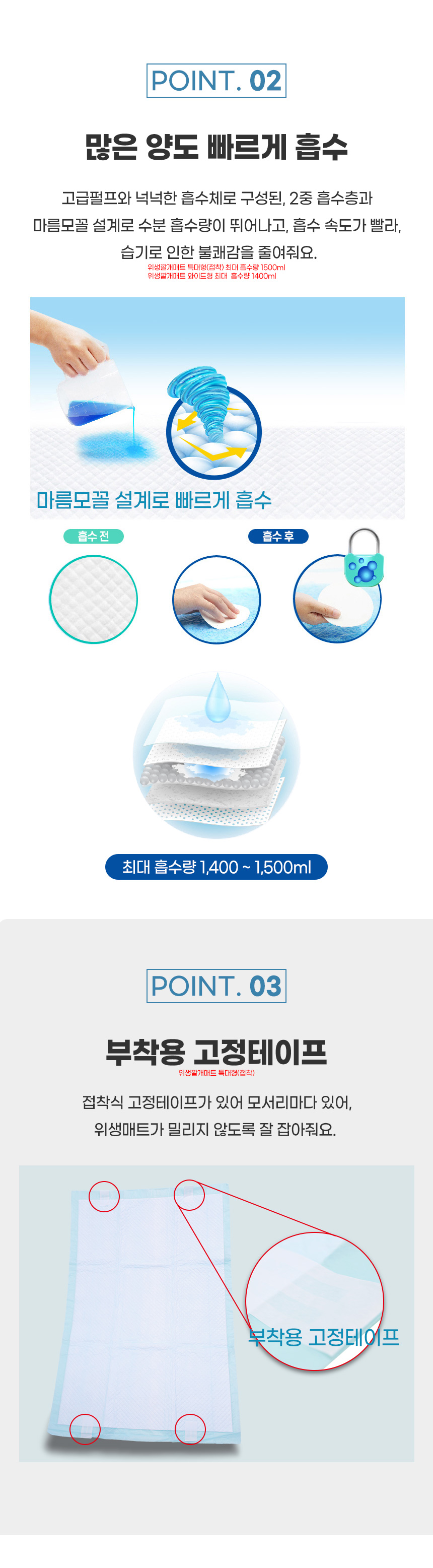 라이프업 성인용기저귀 위생깔개매트 특대형
