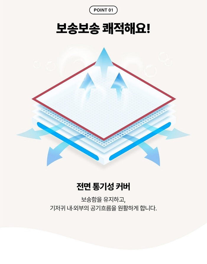 메디프렌즈 디럭스 와이드매직 에어