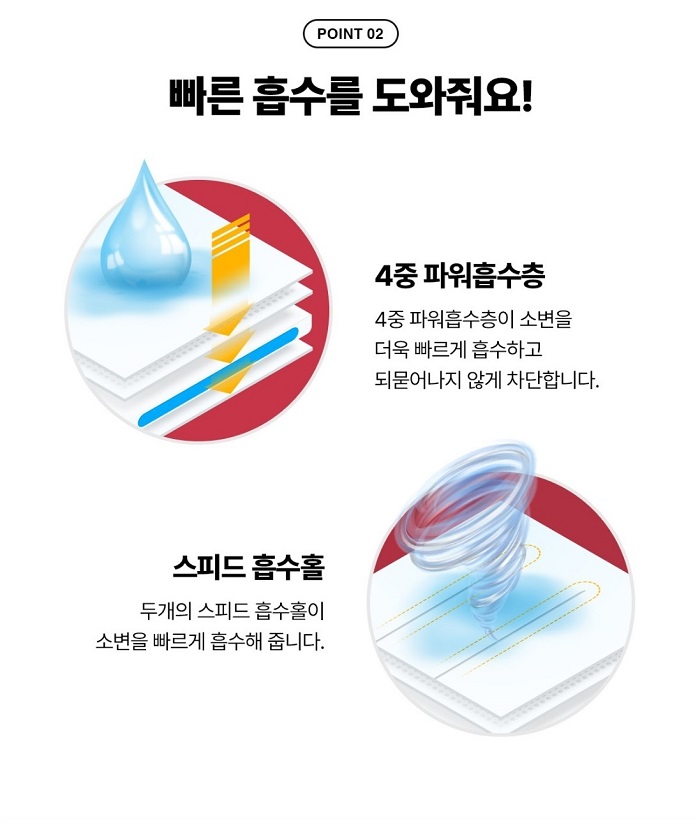 메디프렌즈 디럭스 와이드매직 에어