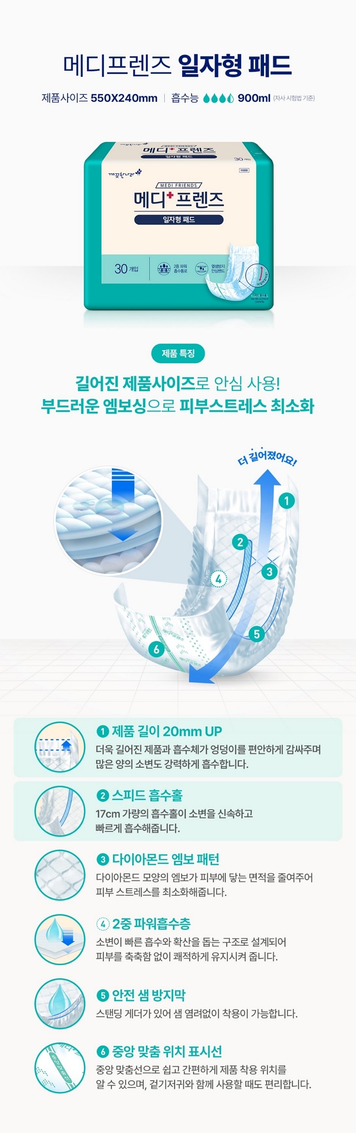 메디프렌즈 와이드매직