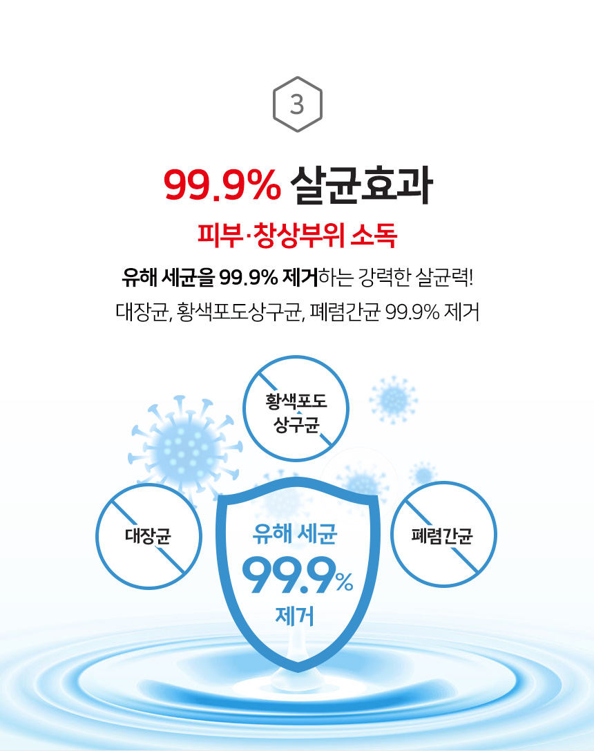 의약외품 닥터큐 순수에탄올 80% 살균소독티슈