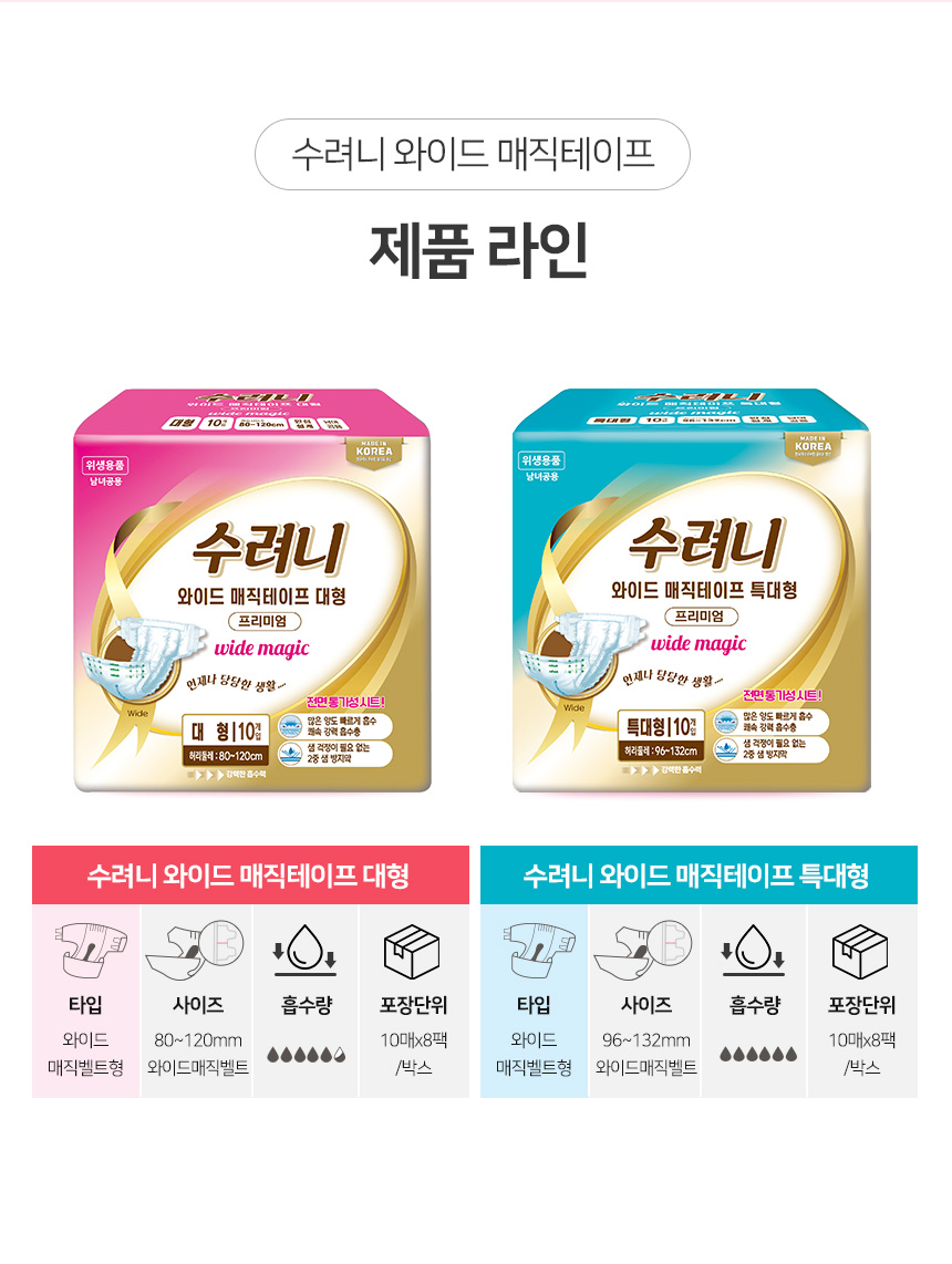 수려니 와이드매직 특대형