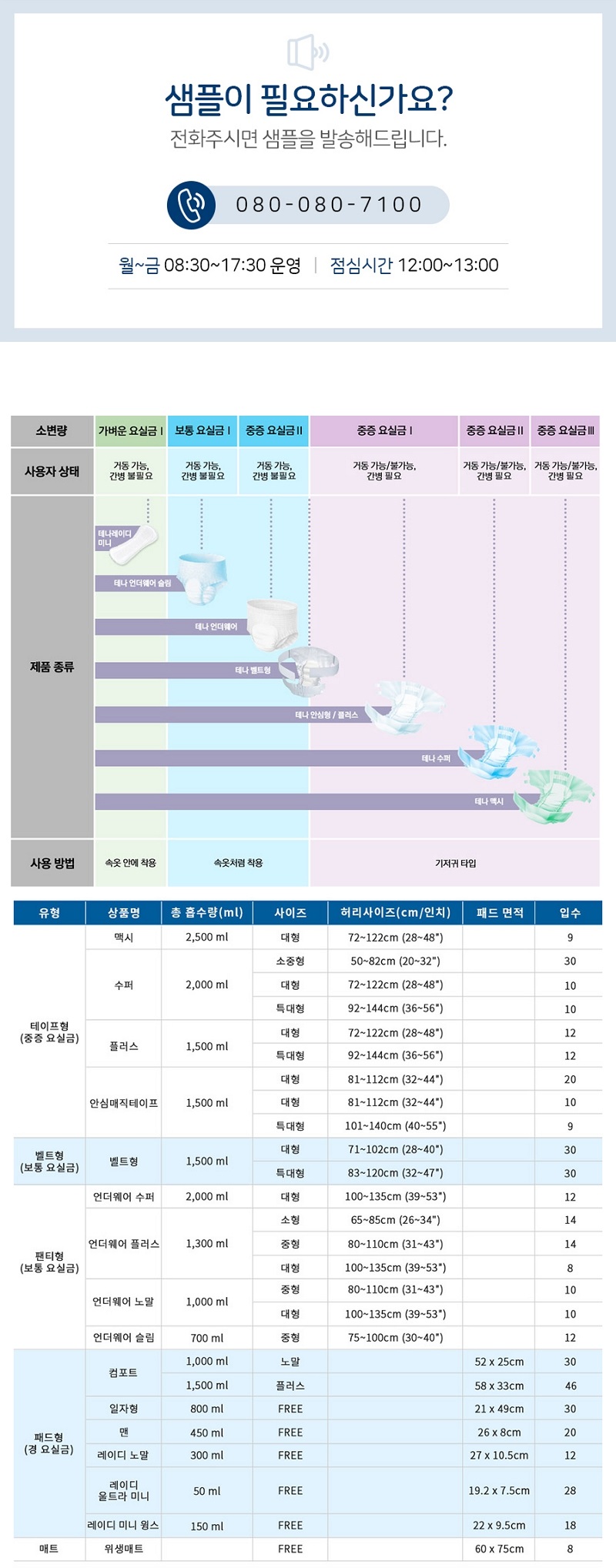 테나 위생깔개매트