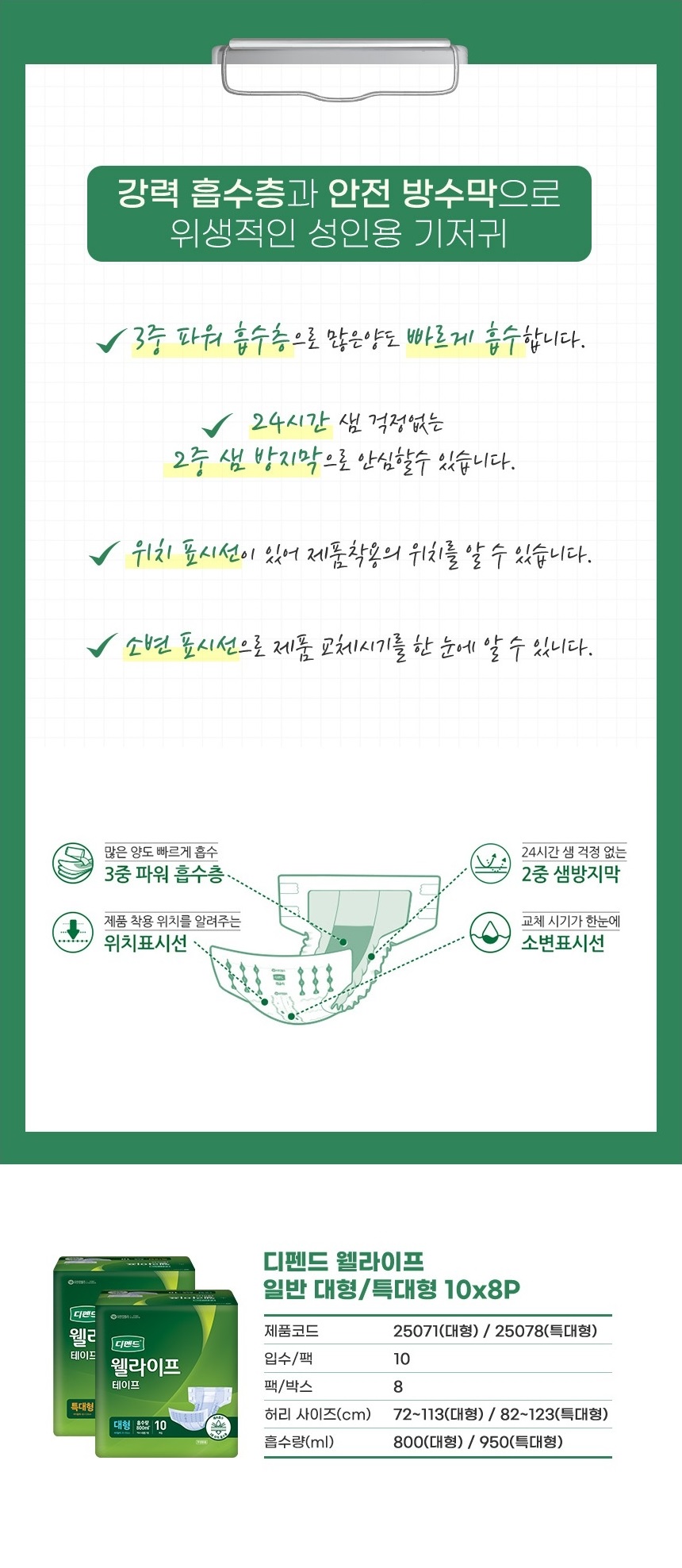 디펜드 웰라이프 겉기저귀 일반 특/대형